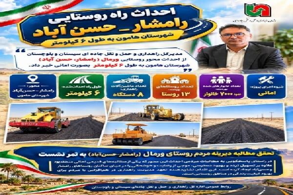 اطلاع نگاشت