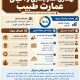اطلاع نگاشت | بازدید مدیرکل راه و شهرسازی استان بوشهر از پروژه بهسازی عمارت طبیب