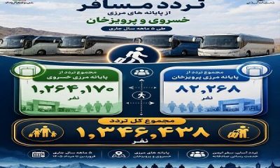 اطلاع نگاشت | تردد بیش از ۱ میلیون و ۳۴۰ هزار مسافر از پایانه‌های خسروی و پرویزخان در استان کرمانشاه