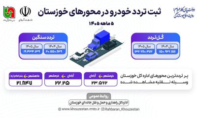 اطلاع نگاشت| تردد جاده ای در محورهای مواصلاتی خوزستان طی ۵ ماهه ۱۴۰۵