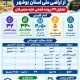 اطلاع نگاشت | نگاهی به عملکرد یگان حفاظت از اراضی اداره کل راه و شهرسازی استان بوشهر در مردادماه ۱۴۰۵