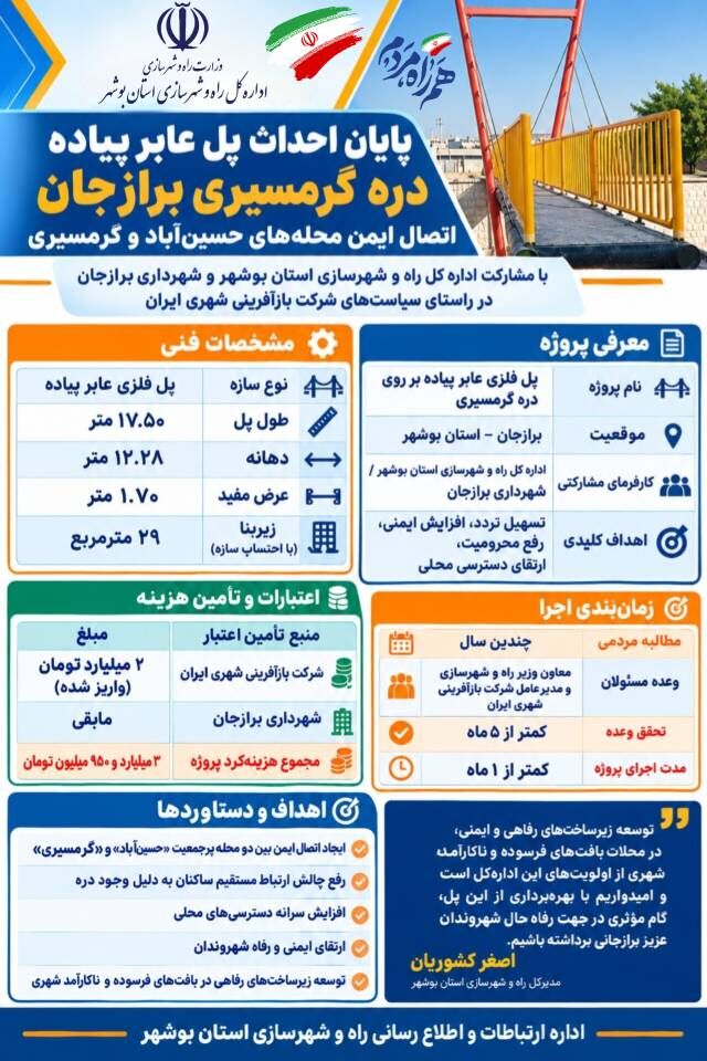اطلاع نگاشت | پروژه احداث پل فلزی عابر پیاده بر روی دره گرمسیری برازجان در استان بوشهر