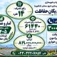 اطلاع نگاشت|گزارش عملکرد ۶ماهه اول فرماندهی یگان حفاظت اداره کل راه و شهرسازی شرق استان سمنان (شاهرود)