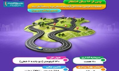 اطلاع‌نگاشت | آغاز عملیات اجرایی نخستین آزادراه استان یزد پس از ۱۶ سال انتظار