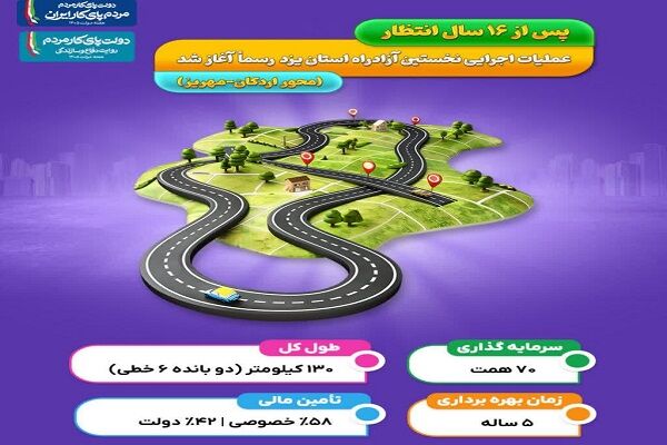 اطلاع‌نگاشت | آغاز عملیات اجرایی نخستین آزادراه استان یزد پس از ۱۶ سال انتظار
