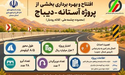 اطلاع‌نگاشت| افتتاح و بهره برداری ۸/۵ کیلومتر از پروژه آستانه-دیباج در استان سمنان