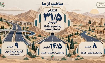 ببینید| اطلاع‌نگاشت افتتاح ۳۱/۵ کیلومتر راه اصلی و آزادراه در استان سمنان