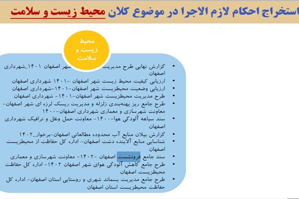 فرونشست و آلودگی هوا؛ دو چالش بزرگ اصفهان در مسیر ۱۴۲۰