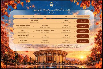 معرفی برنامه کامل آثار نمایشی تئاتر شهر در پاییز ۱۴۰۵